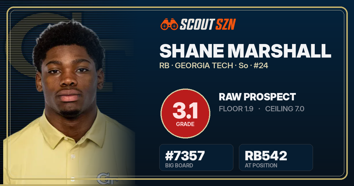 Share card for Shane Marshall
