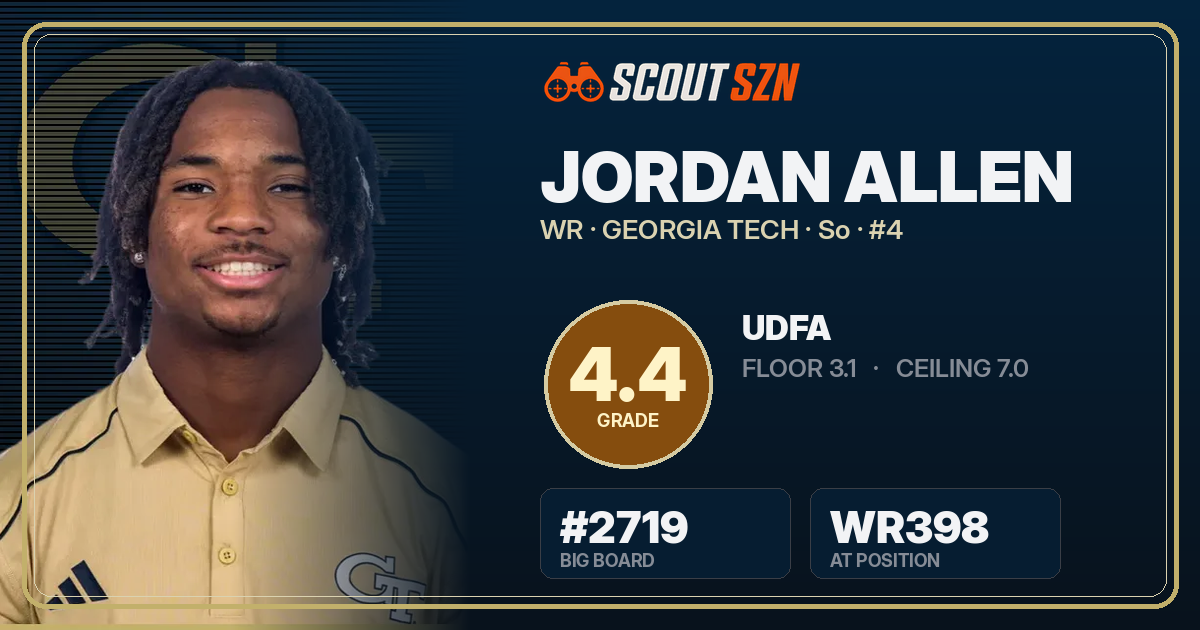 Share card for Jordan Allen