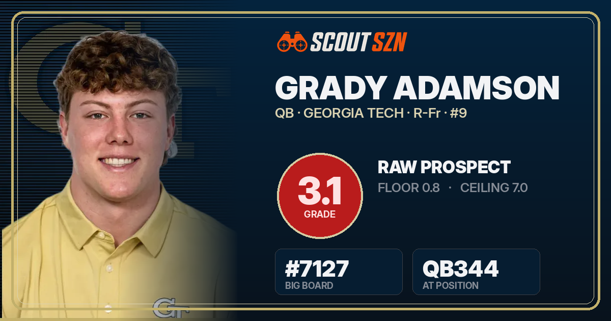 Share card for Grady Adamson