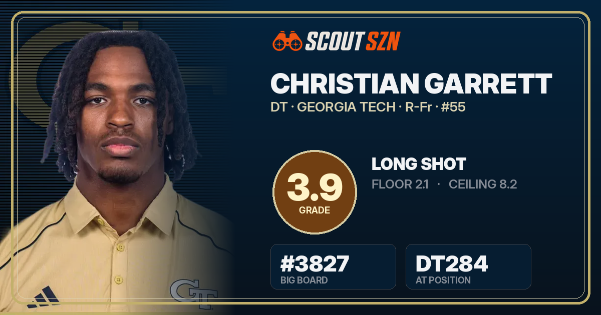 Share card for Christian Garrett