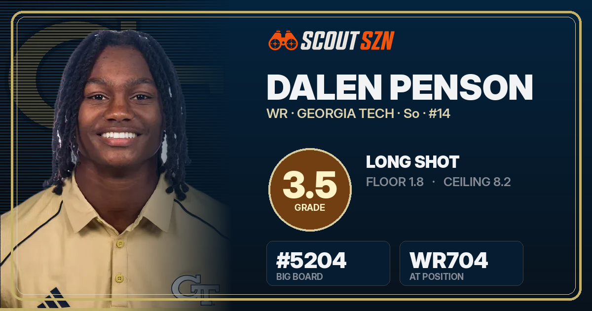 Share card for Dalen Penson
