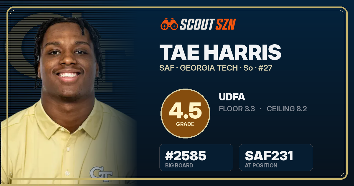 Share card for Tae Harris
