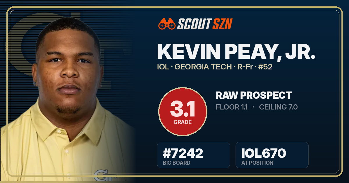 Share card for Kevin Peay, Jr.