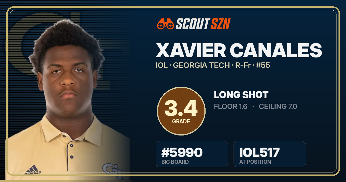 Share card for Xavier Canales