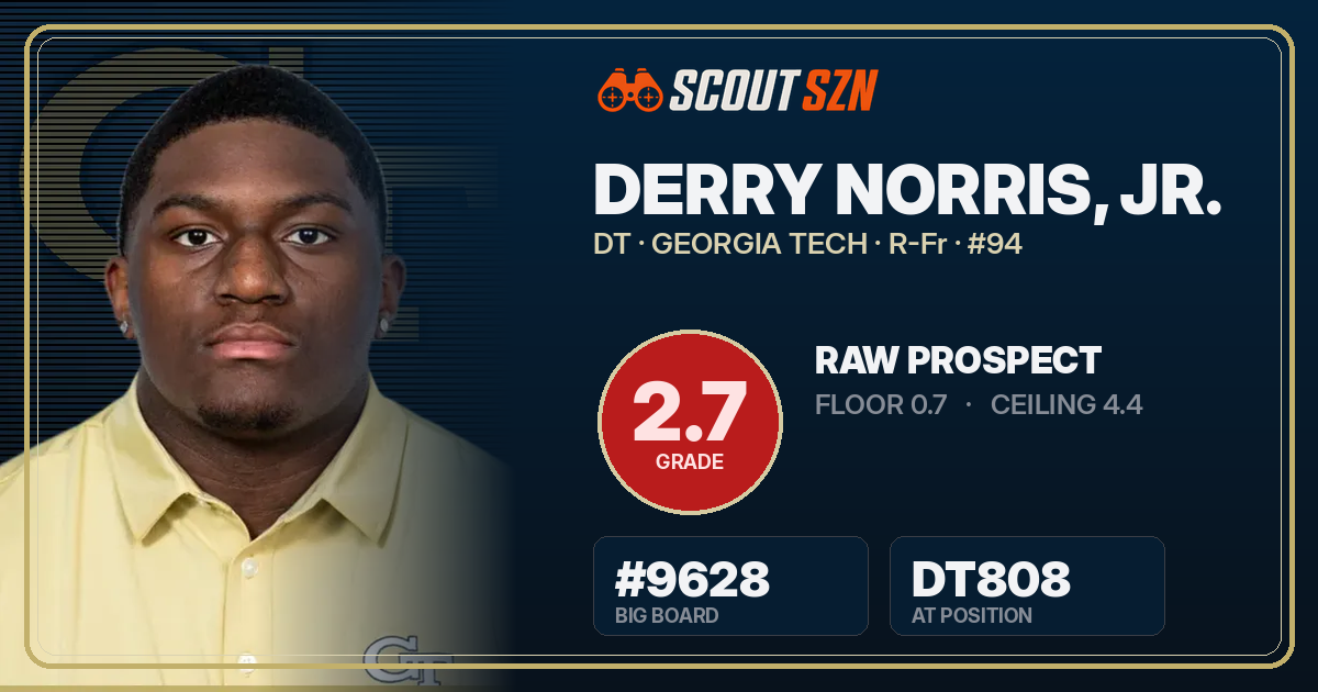 Share card for Derry Norris, Jr.