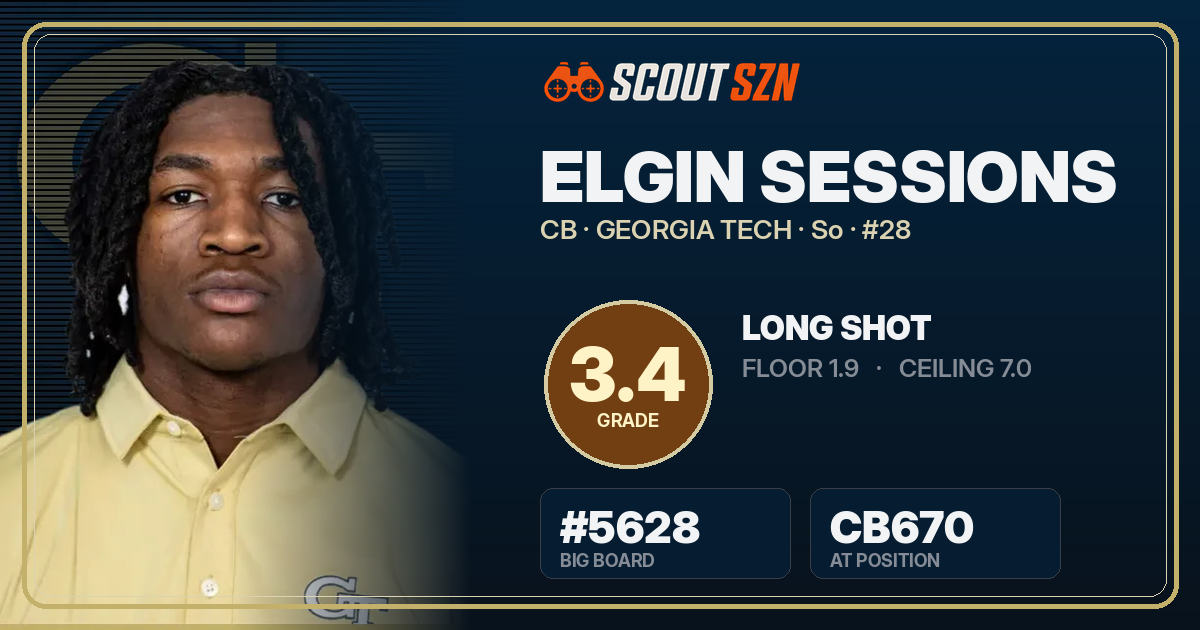 Share card for Elgin Sessions