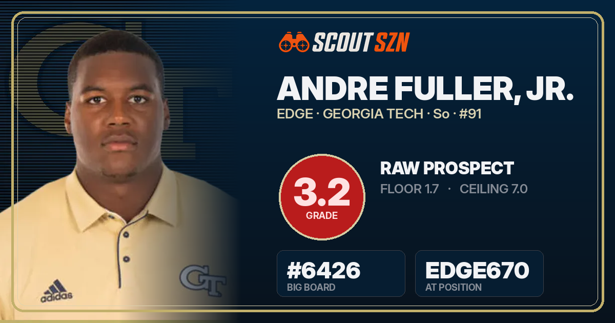 Share card for Andre Fuller, Jr.