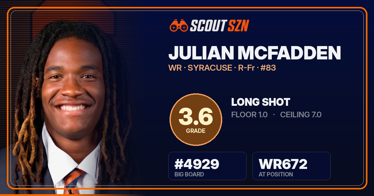 Share card for Julian McFadden