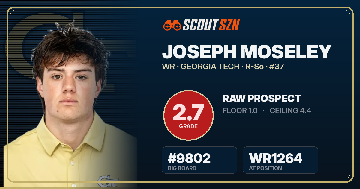 Share card for Joseph Moseley