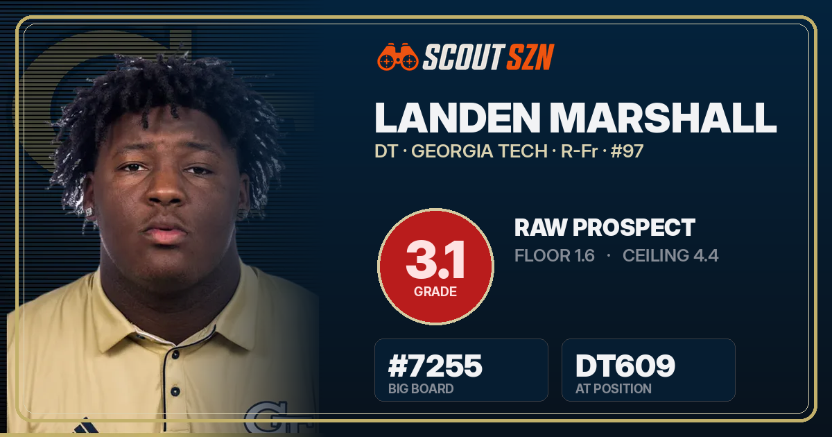 Share card for Landen Marshall
