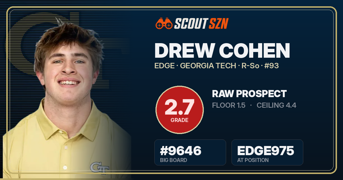 Share card for Drew Cohen