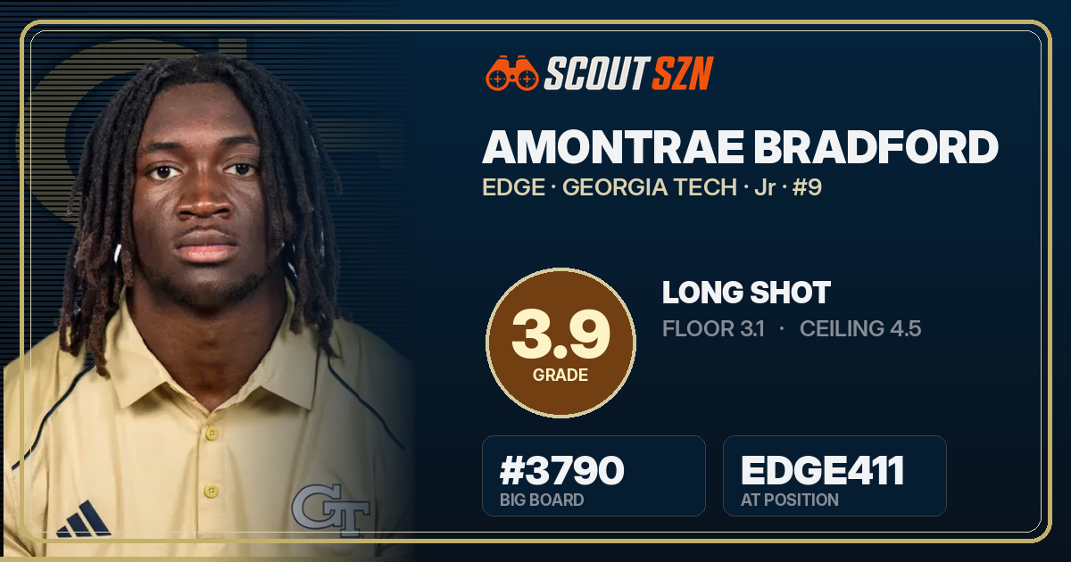Share card for Amontrae Bradford