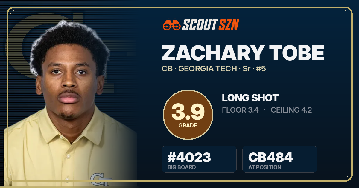 Share card for Zachary Tobe