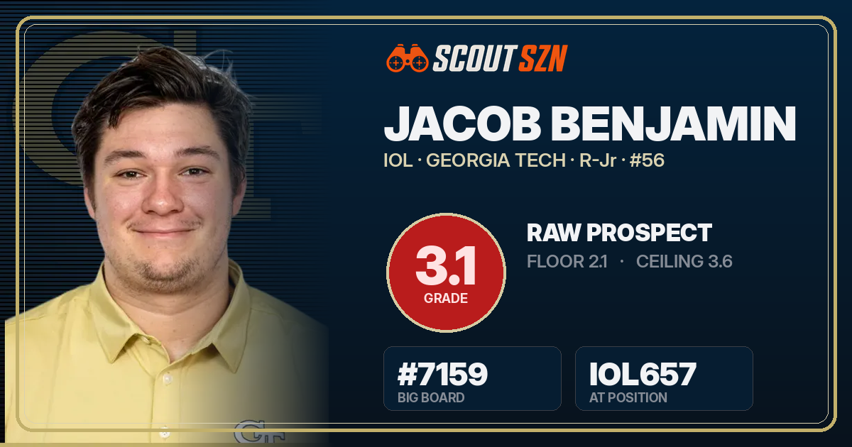Share card for Jacob Benjamin