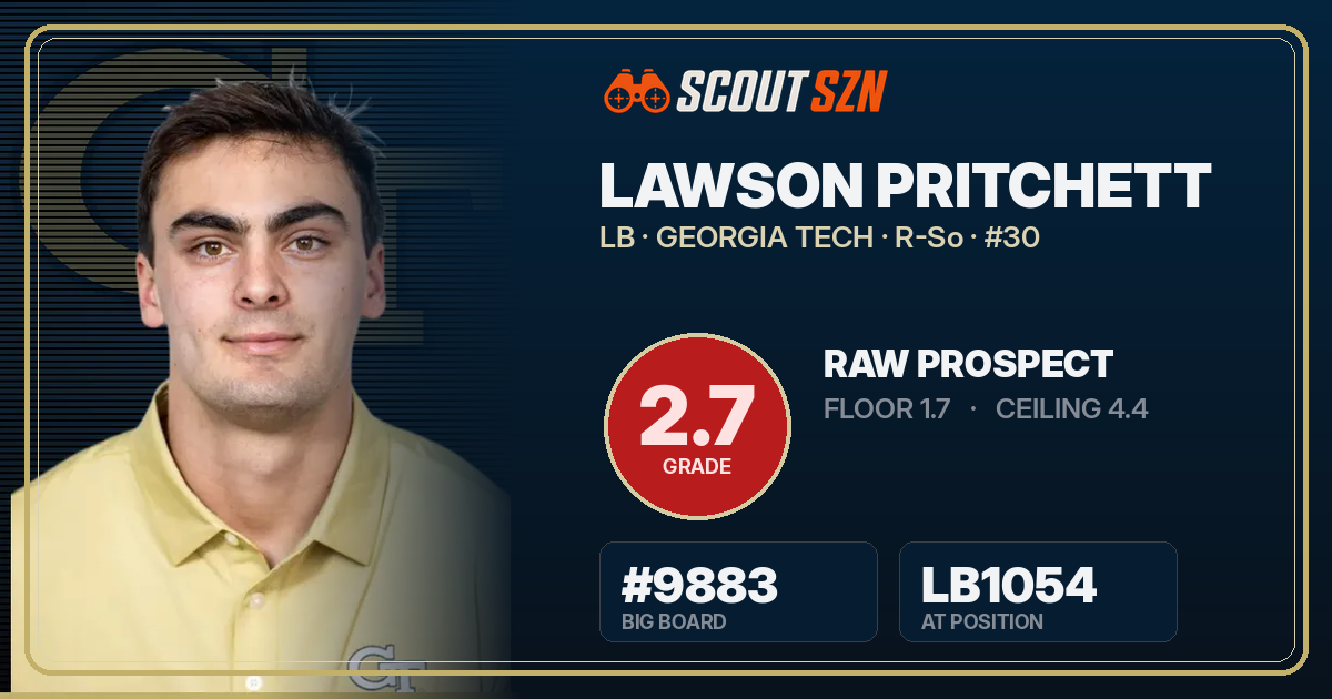Share card for Lawson Pritchett