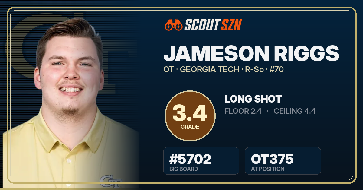 Share card for Jameson Riggs