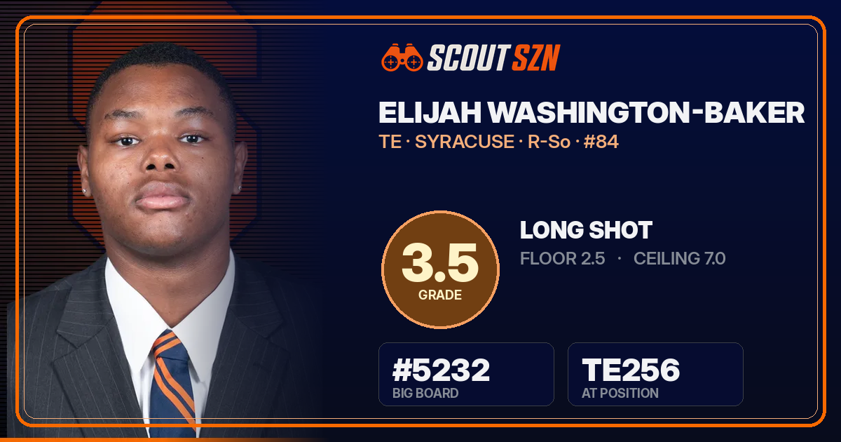 Share card for Elijah Washington-Baker