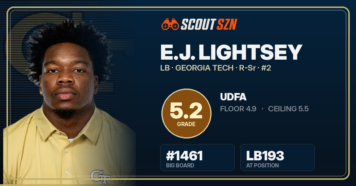 Share card for E.J. Lightsey
