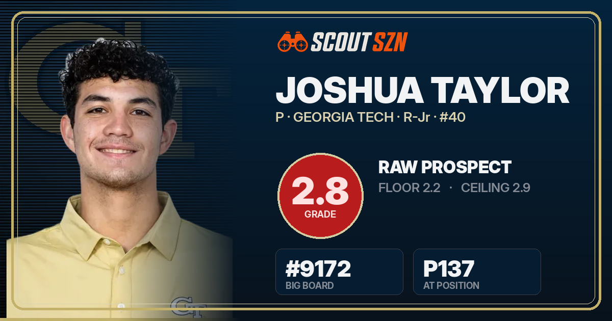 Share card for Joshua Taylor