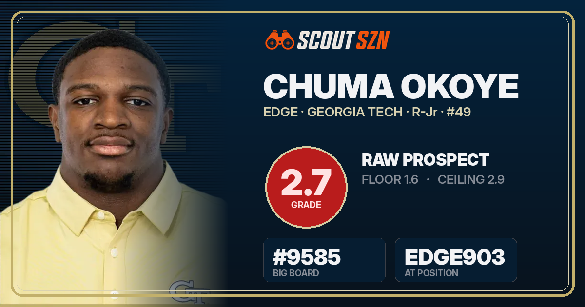 Share card for Chuma Okoye