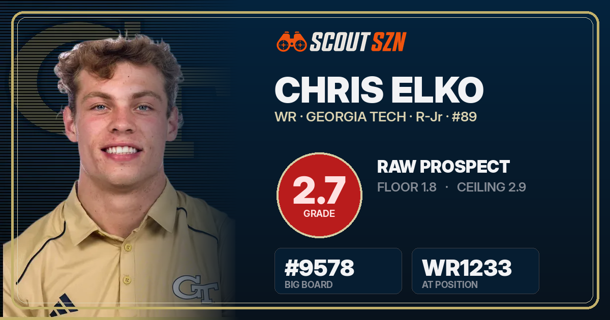 Share card for Chris Elko