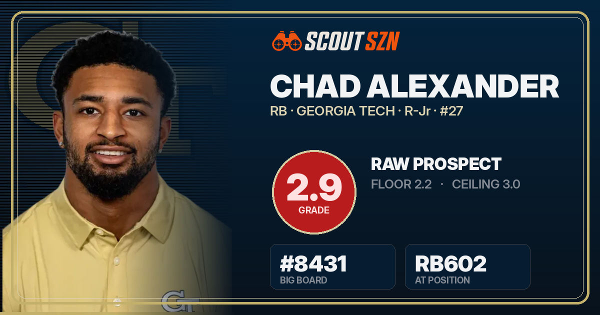 Share card for Chad Alexander
