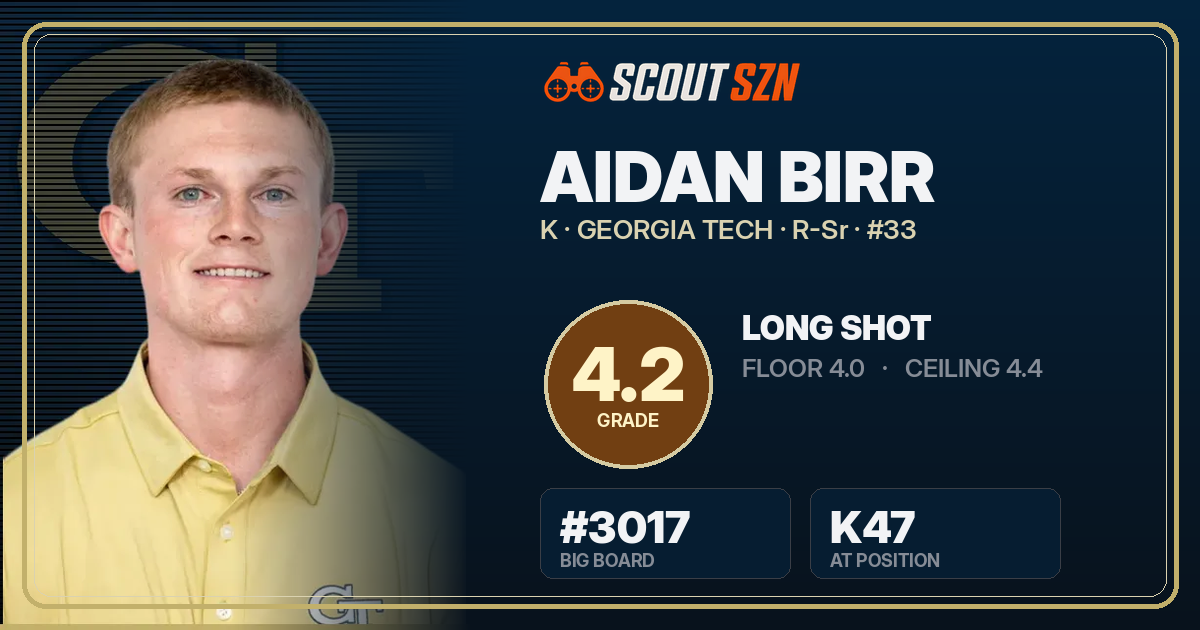 Share card for Aidan Birr