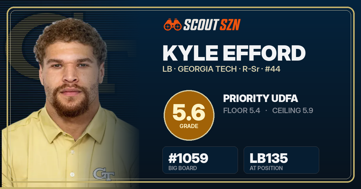 Share card for Kyle Efford