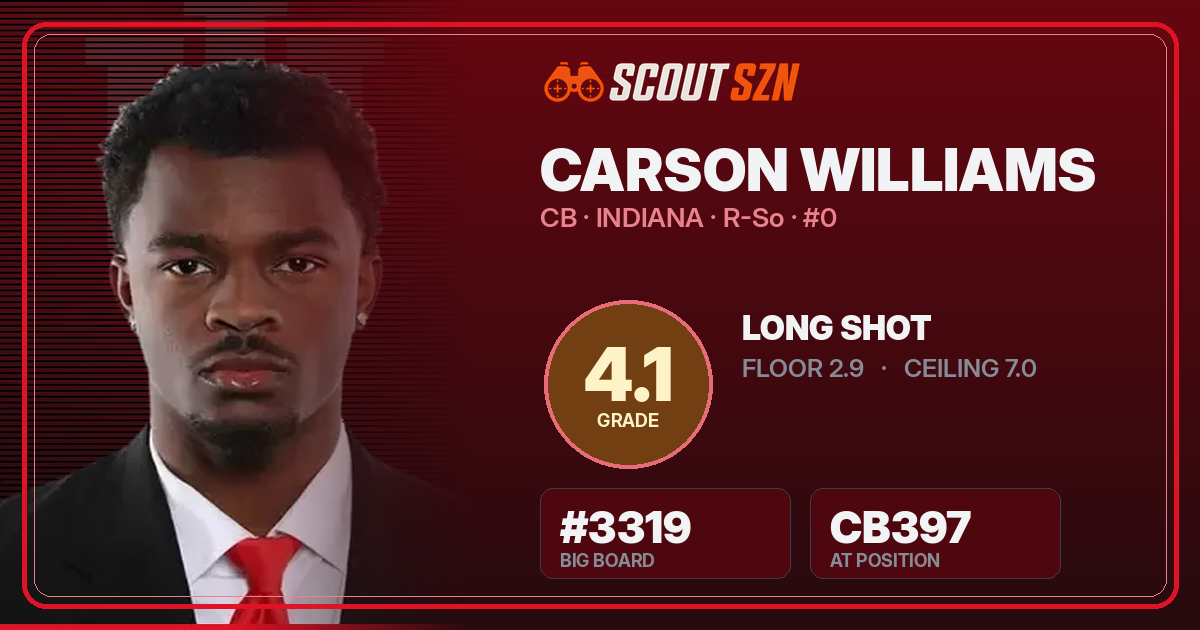 Share card for Carson Williams