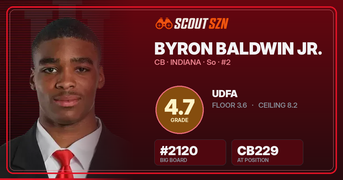 Share card for Byron Baldwin Jr.
