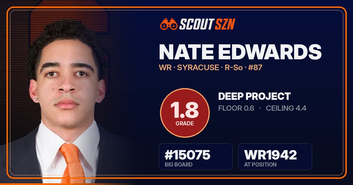 Share card for Nate Edwards