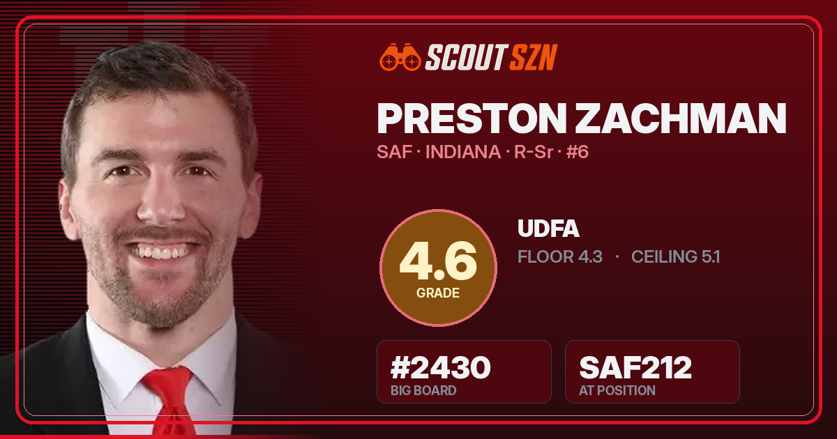Share card for Preston Zachman