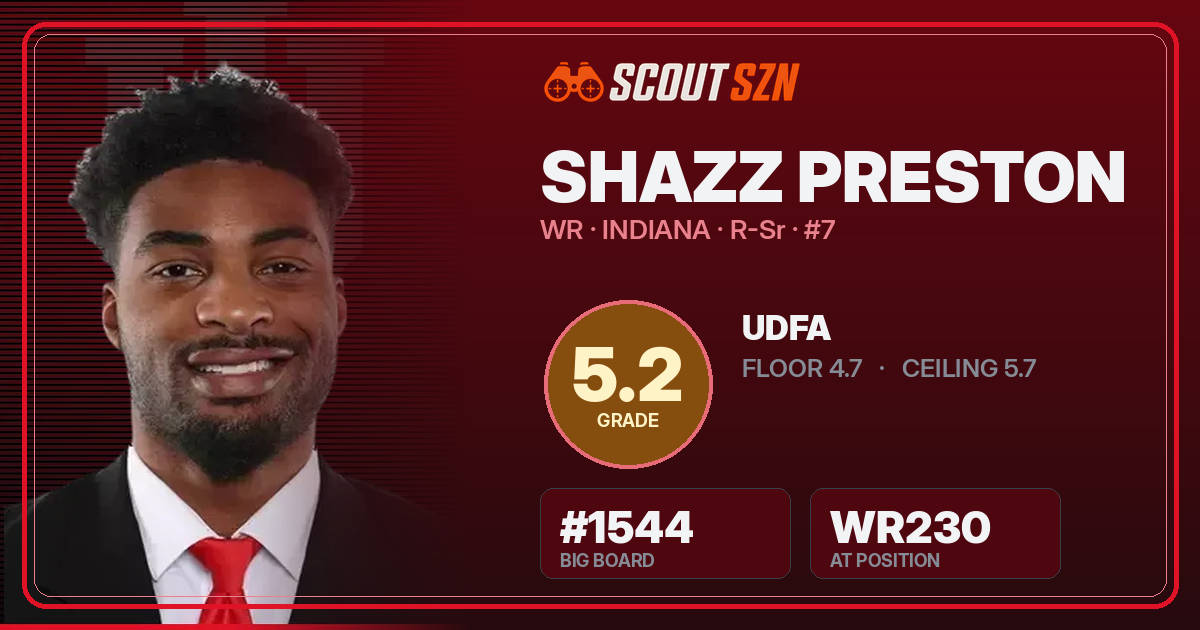 Share card for Shazz Preston