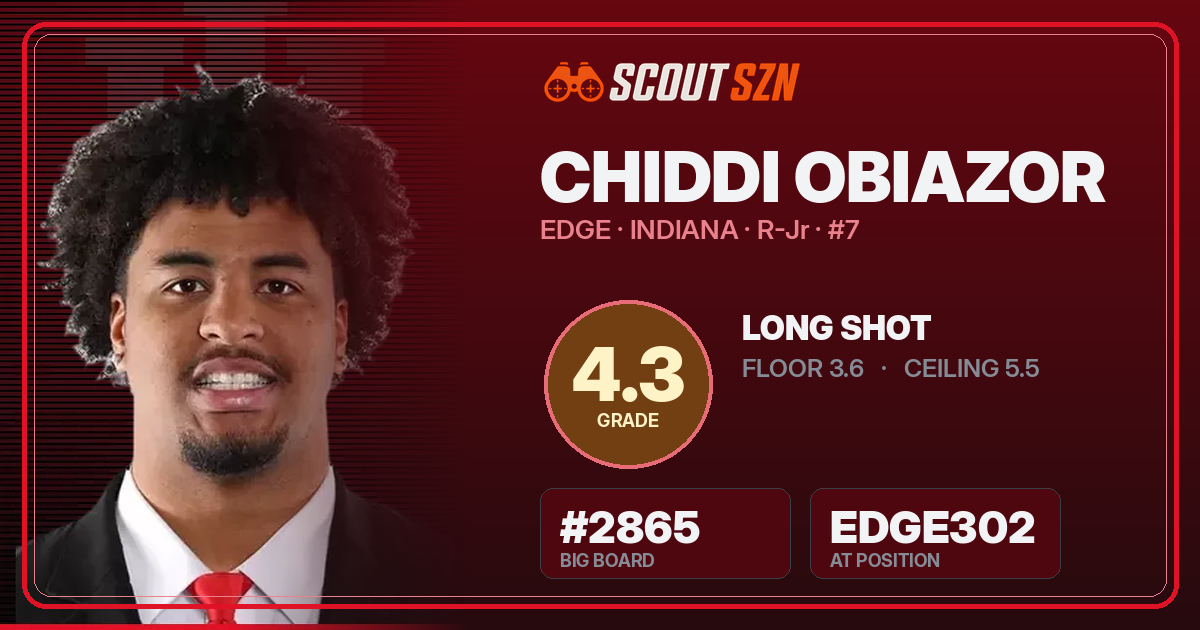 Share card for Chiddi Obiazor