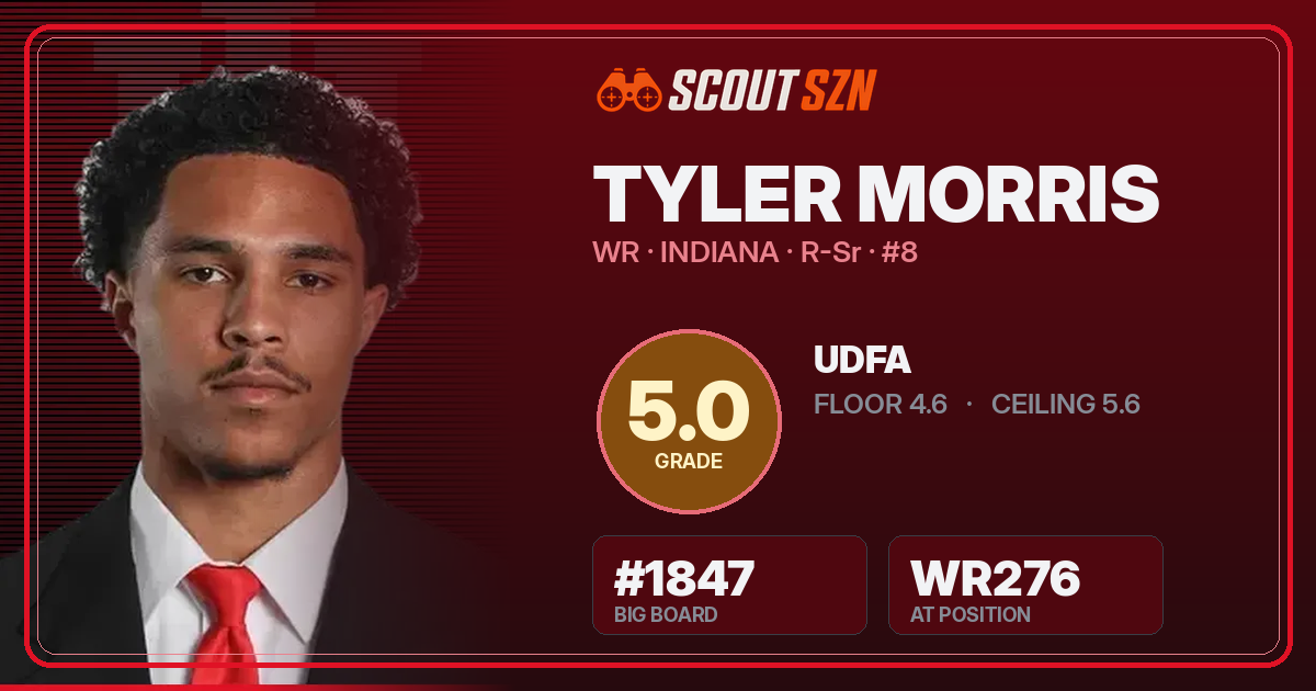 Share card for Tyler Morris