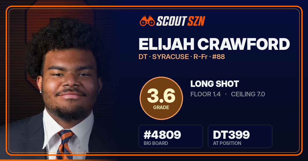 Share card for Elijah Crawford