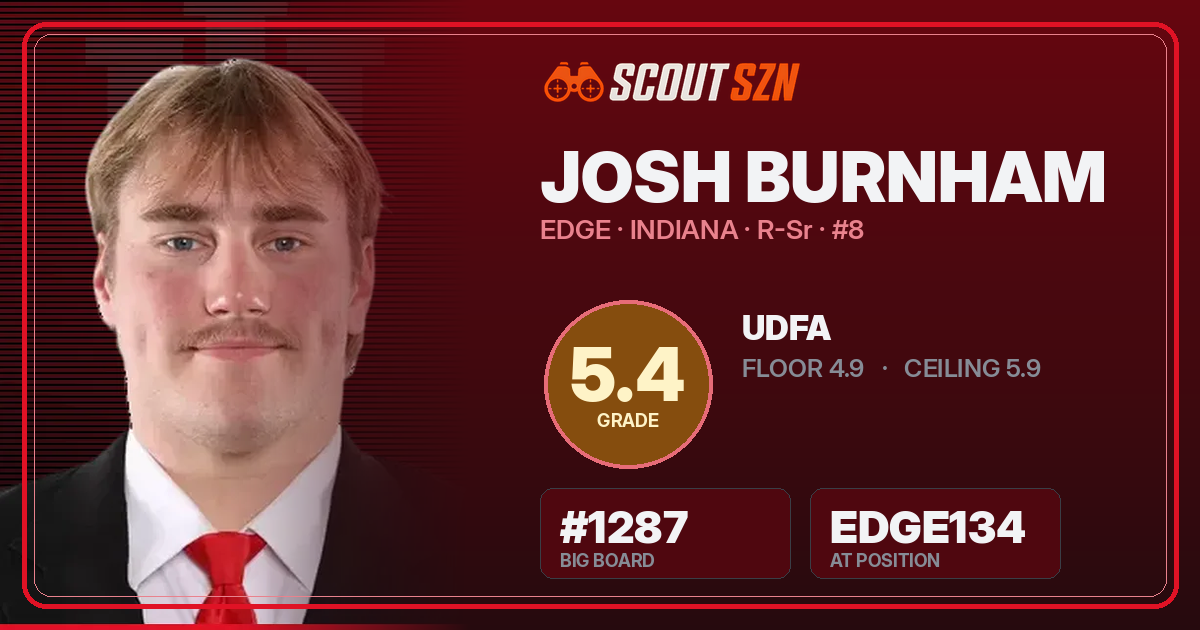 Share card for Josh Burnham