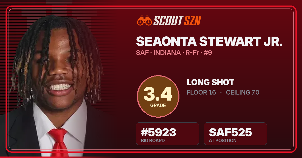 Share card for Seaonta Stewart Jr.