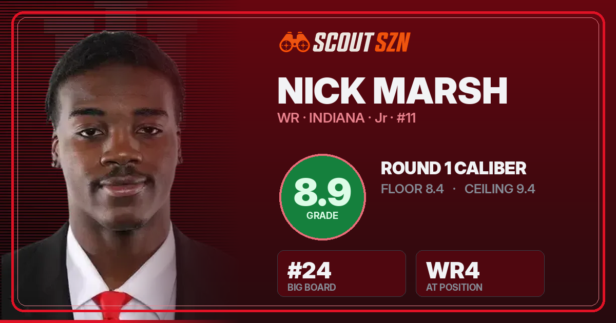 Share card for Nick Marsh