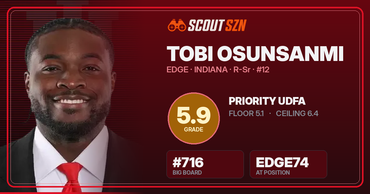 Share card for Tobi Osunsanmi