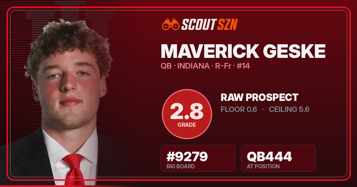 Share card for Maverick Geske