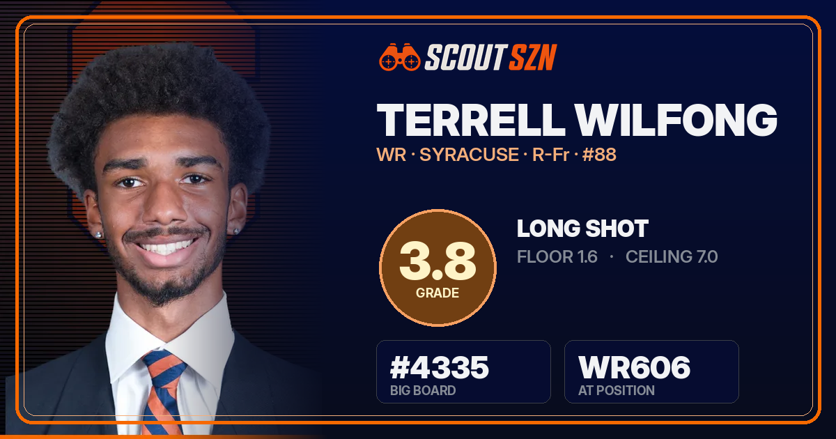 Share card for Terrell Wilfong