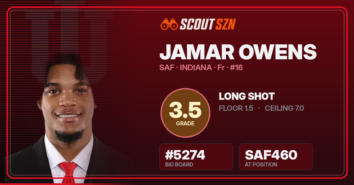 Share card for Jamar Owens