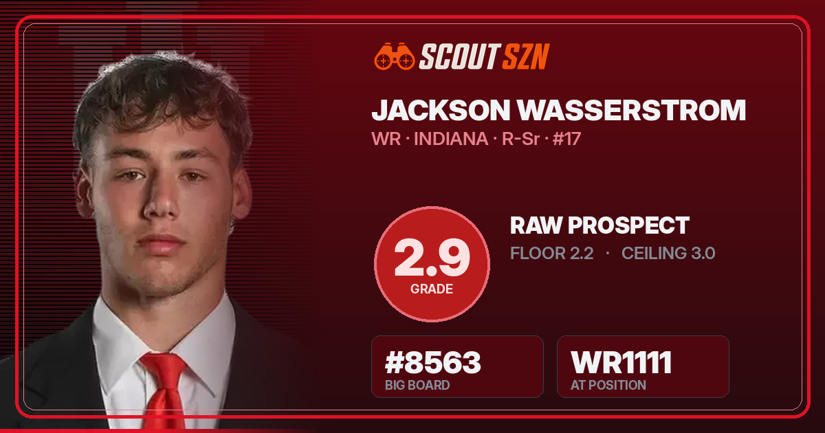 Share card for Jackson Wasserstrom