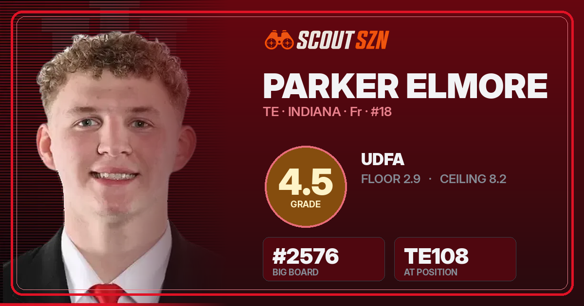 Share card for Parker Elmore