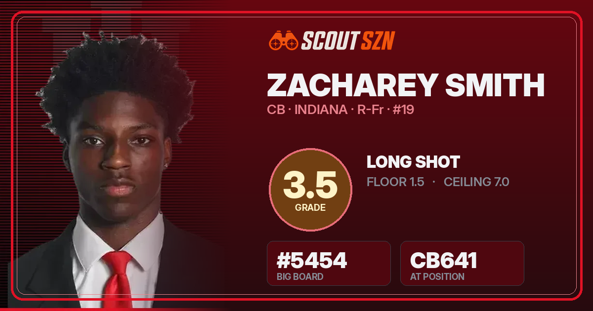 Share card for Zacharey Smith