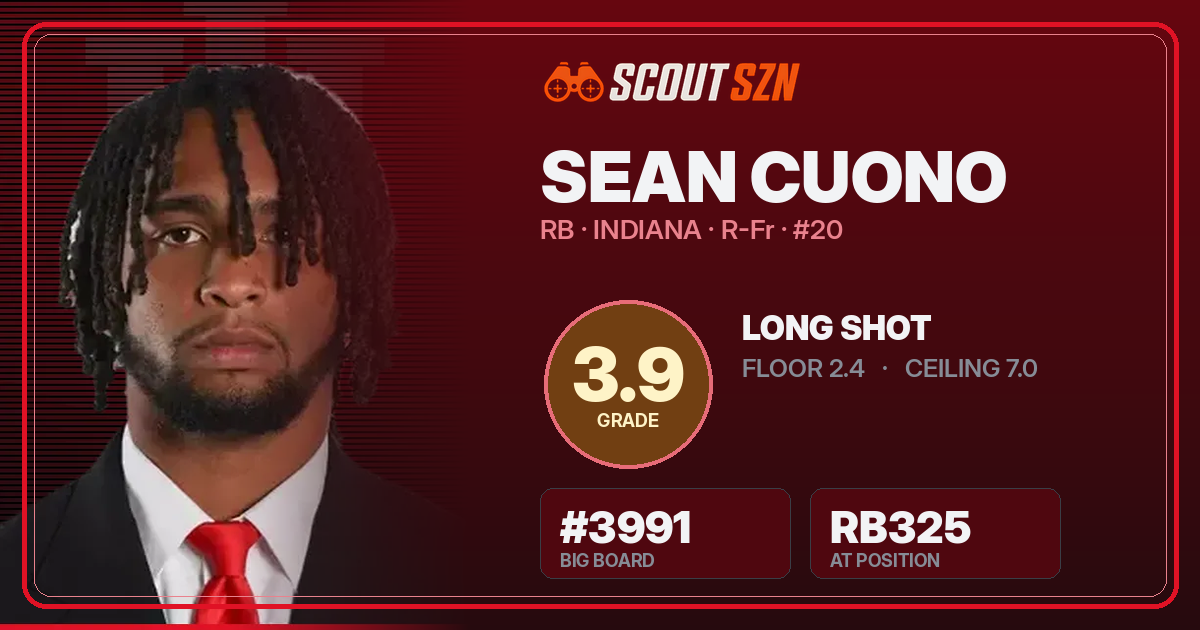 Share card for Sean Cuono