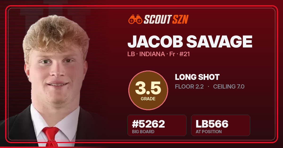 Share card for Jacob Savage