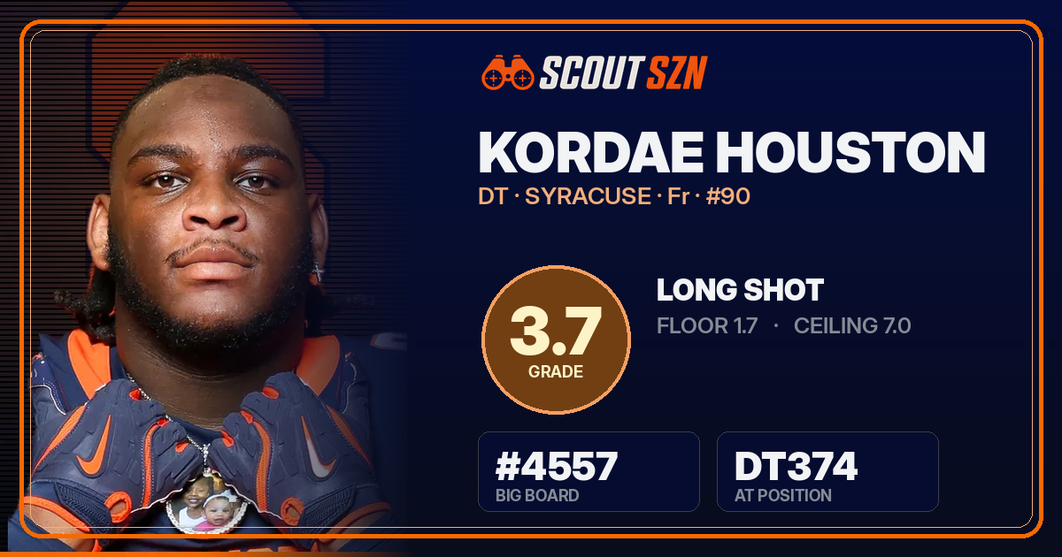 Share card for Kordae Houston