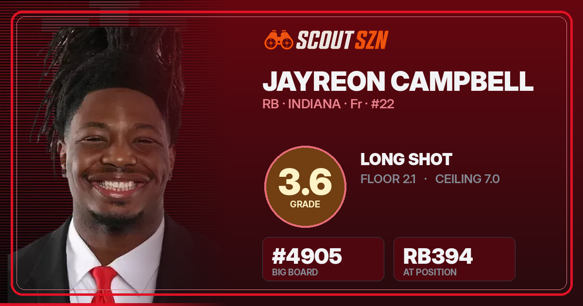 Share card for Jayreon Campbell